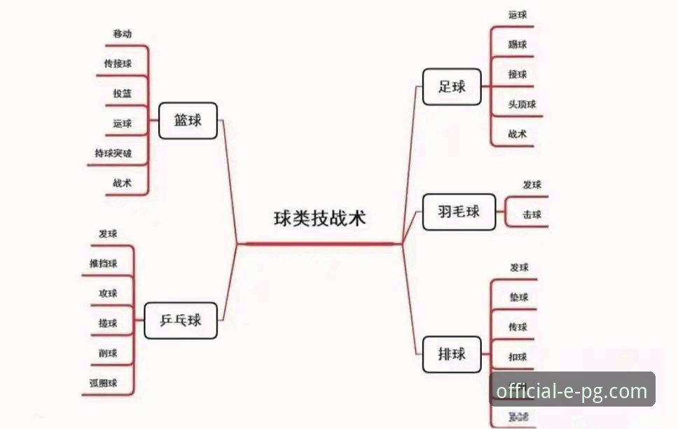 从女篮战术变阵到PG官网正版入口使用技巧：一场流畅观赛体验的完整指南
